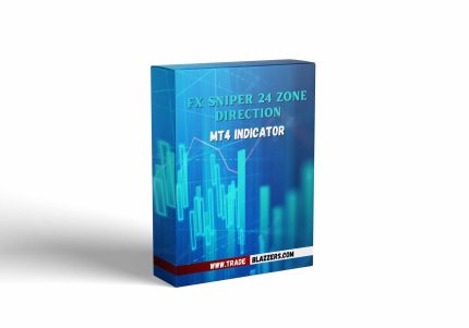 FX SNIPER 24 ZONE DIRECTION INDICATOR FOR MT4