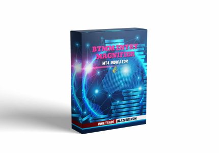 BTMM ENTRY MAGNIFIER INDICATOR FOR MT4