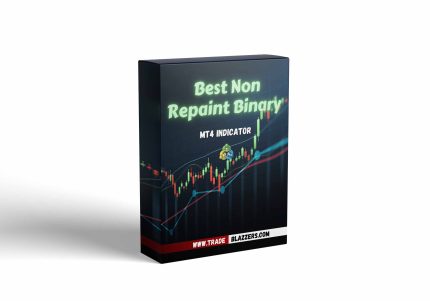 Best Non Repaint Binary Indicator For MT4