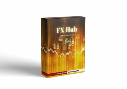 FX Hub Indicator For MT4