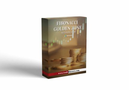 Fibonacci Golden Zone Indicator For MT5