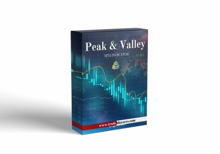 Peak & Valley Indicator For MT4